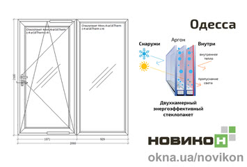 Входная раздвижная дверь REHAU профиля Geneo белого цвета с двухкамерным стеклопакетом 2000 на 2100.