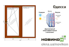 Входная раздвижная дверь REHAU профиля Geneo в цвете 