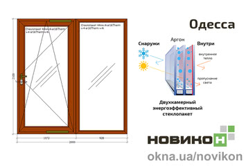 Вхідні розсувні двері REHAU профілю Geneo в кольорі 