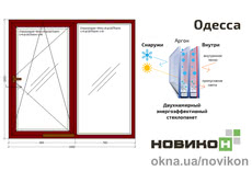Раздвижное окно REHAU профиля Geneo в цвете 