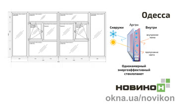 Скління балкону REHAU профілю EURO 60 з однокамерним склопакетом 4600 на 2200