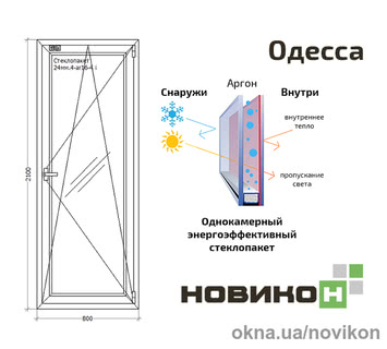 Балконная дверь REHAU профиля EURO 60 в белом цвете 800 на 2100