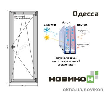 Балконні двері REHAU профілю EURO 70 в кольорі 