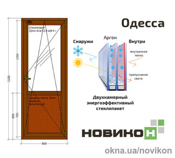 Балконні двері REHAU профілю EURO 70 в кольорі 