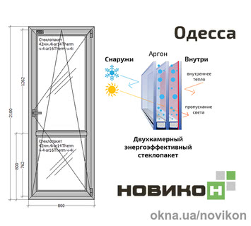 Балконная дверь REHAU профиля Synego в цвете 