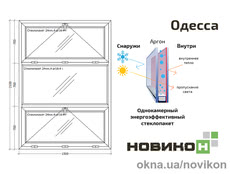 Энергоэффективное откидное окно REHAU профиля EURO 60 с однокамерным стеклопакетом 1500 на 2100