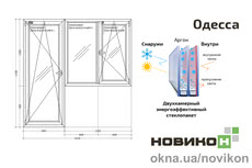 Балконный блок REHAU профиля EURO 70 с двухкамерным стеклопакетом 2100 на 2100