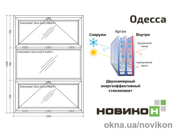 Энергоэффективное откидное окно REHAU профиля EURO 70 с двухкамерным стеклопакетом 1500 на 2100