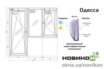 Балконный блок REHAU профиля EURO 60 с однокамерным стеклопакетом 2100 на 2100