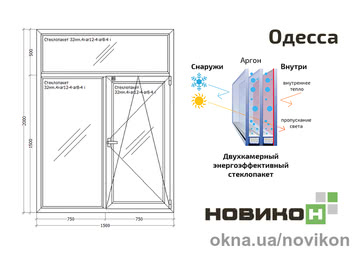 Энергоэффективное окно REHAU профиля EURO 70 с двухкамерным стеклопакетом 1500 на 2000