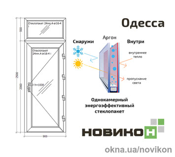 Вхідні двері REHAU профілю EURO 60 в білому кольорі з однокамерним склопакетом 900 на 2500