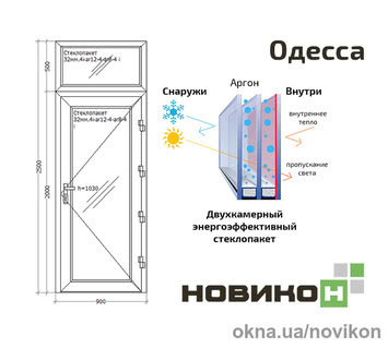 Вхідні двері REHAU профілю EURO 70 в белом цвете з двокамерним склопакетом 900 на 2500