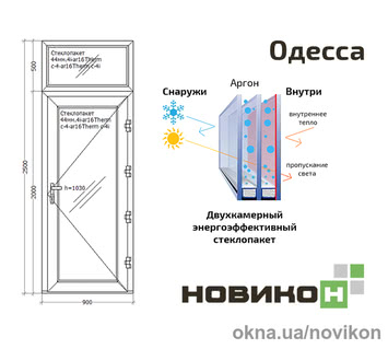 Вхідні двері REHAU профілю Geneo білого кольору з двокамерним склопакетом 900 на 2500