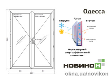 Межкомнатная штульповая дверь REHAU профиля EURO 60 с однокамерным стеклопакетом 1600 на 2100.