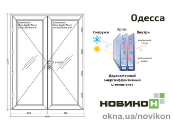 Міжкімнатні штульпові двері REHAU профілю Synego з двокамерним склопакетом 1600 на 2100