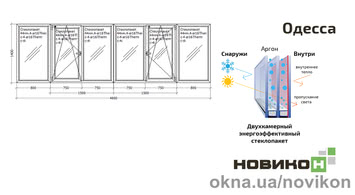 Скління балкону REHAU профілю Geneo з двокамерним склопакетом 4600 на 1400