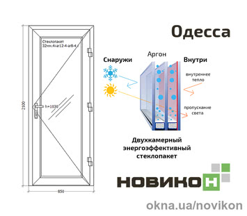 Вхідні двері REHAU профілю EURO 70 з двокамерним склопакетом 850 на 2100