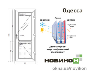 Вхідні двері REHAU профілю EURO 70 з сендвіч-панеллю та двокамерним склопакетом 850 на 2100