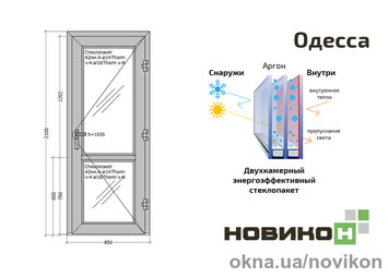 Входные двери REHAU профиля Synego в цвете 