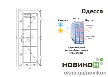 Входные двери со шпросами REHAU профиля Synego белого цвета с двухкамерным стеклопакетом 850 на 2100.