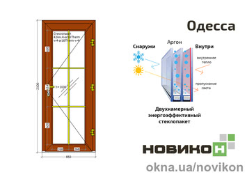 Входные двери со шпросами REHAU профиля Synego в цвете 