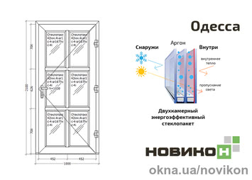 Входные двери REHAU профиля Synego белого цвета с двухкамерным стеклопакетом 1000 на 2100.