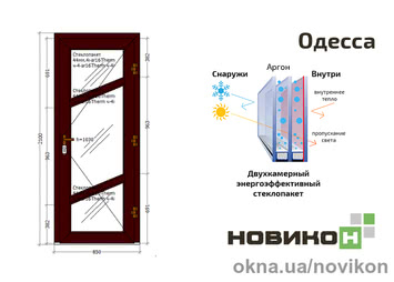 Входные двери REHAU профиля Geneo в цвете 