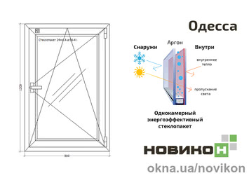 Энергоэффективное окно REHAU со створкой профиля EURO 60 с однокамерным стеклопакетом 800 на 1200