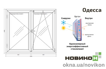 Энергоэффективное штульповое окно REHAU профиля EURO 60 с однокамерным стеклопакетом 1600 на 1400