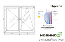 Энергоэффективное штульповое окно REHAU профиля EURO 70 с двухкамерным стеклопакетом 1600 на 1400