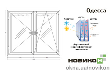 Энергоэффективное штульповое окно REHAU профиля EURO 70 с двухкамерным стеклопакетом 1600 на 1400