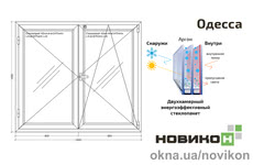 Энергоэффективное штульповое окно REHAU профиля Synego с двухкамерным стеклопакетом 1600 на 1400
