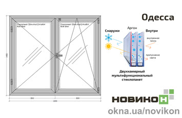 Енергоефективне штульпове вікно REHAU профілю EURO 70 з двокамерним склопакетом Silver 1600 на 1400