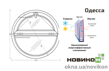 Энергоэффективное круглое окно REHAU профиля EURO 60 с однокамерным стеклопакетом 1000 на 1000