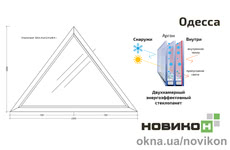 Энергоэффективное треугольное окно REHAU профиля EURO 70 с двухкамерным стеклопакетом 1500 на 1000