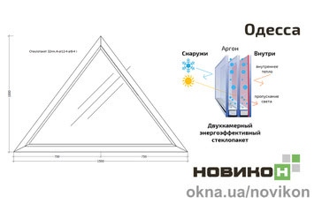 Энергоэффективное треугольное окно REHAU профиля EURO 70 с двухкамерным стеклопакетом 1500 на 1000