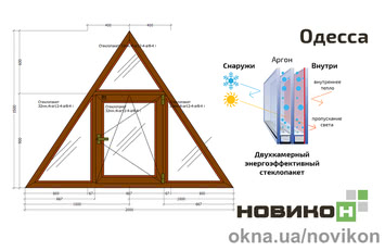 Енергоефективне трикутне вікно REHAU профілю EURO 70 в кольорі 