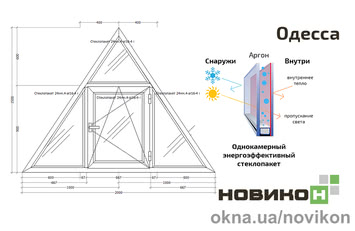 Энергоэффективное треугольное окно REHAU профиля EURO 60 с однокамерным стеклопакетом 2000 на 1500