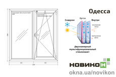 Энергоэффективное окно REHAU профиля EURO 70 с двухкамерным мультифункциональным стеклопакетом 1300 на 1400