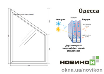 Энергоэффективное окно REHAU профиля EURO 70 с двухкамерным стеклопакетом 1000 на 1500