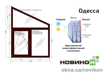 Энергоэффективное окно REHAU профиля Geneo в цвете 