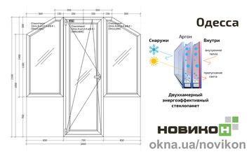 Балконный блок с трапецевидными окнами REHAU профиля EURO 70 с двухкамерным стеклопакетом 2000 на 2100