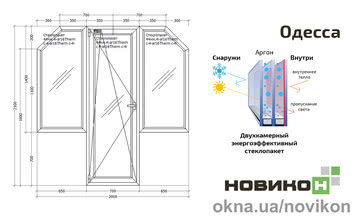 Балконний блок REHAU профілю Geneo з двокамерним склопакетом 2000 на 2100