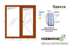 Энергоэффективное окно REHAU профиля Synego в цвете 