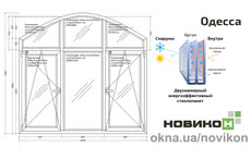 Энергоэффективное арочное окно REHAU профиля Geneo с двухкамерным стеклопакетом 2000 на 1900