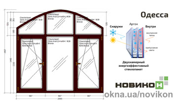 Енергоефективне арочне вікно REHAU профілю EURO 70 в кольорі 