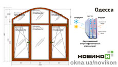Энергоэффективное арочное окно REHAU профиля Synego в цвете 