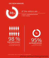 FENSTERBAU FRONTALE &mdash; 