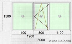 окна на балкон