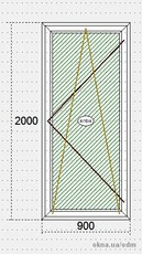 Двери на балкон